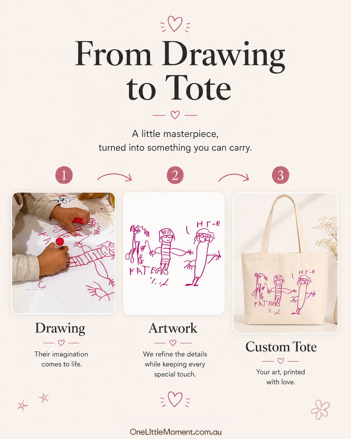 Customise Tote Bag